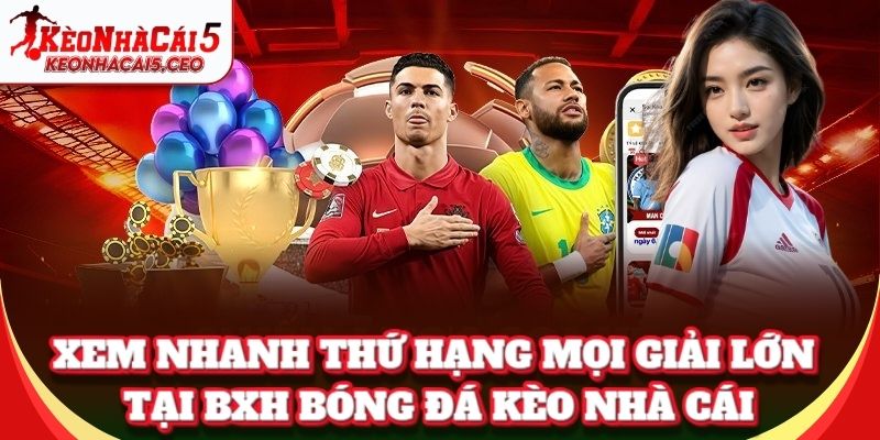 Xem nhanh thứ hạng mọi giải lớn tại BXH Bóng Đá Kèo Nhà Cái